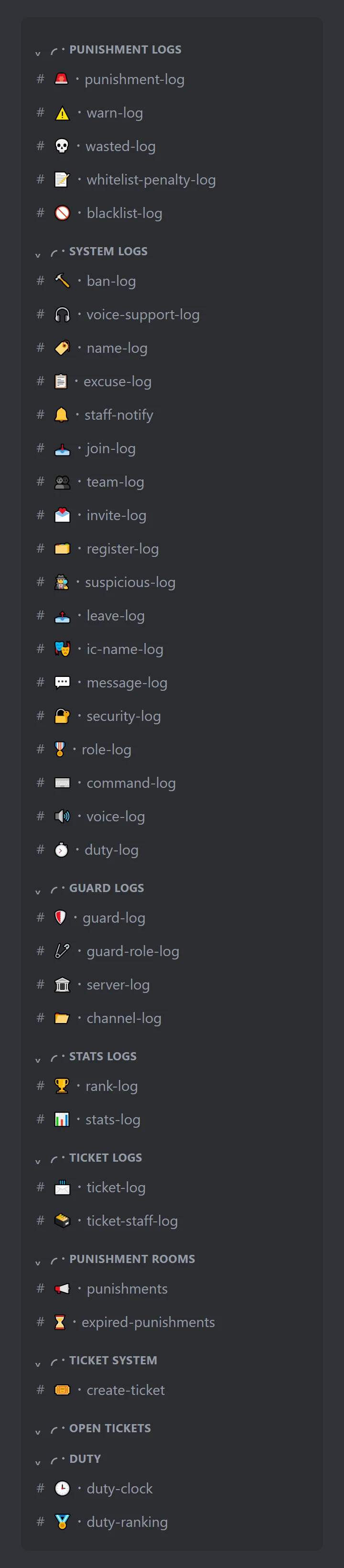 Ready-made channel layout