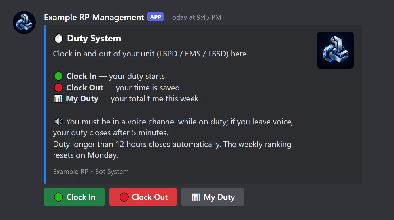 Duty panel