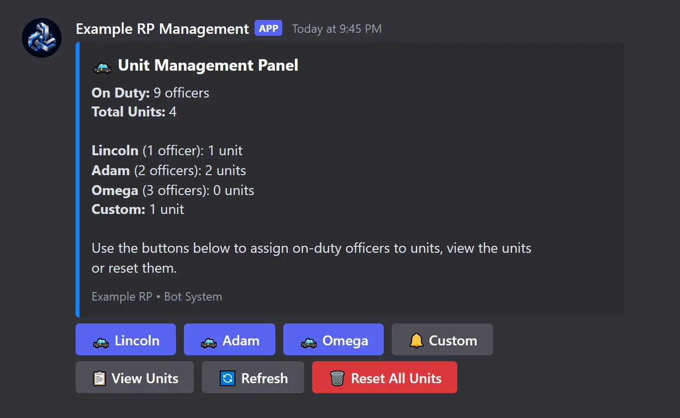 Unit panel