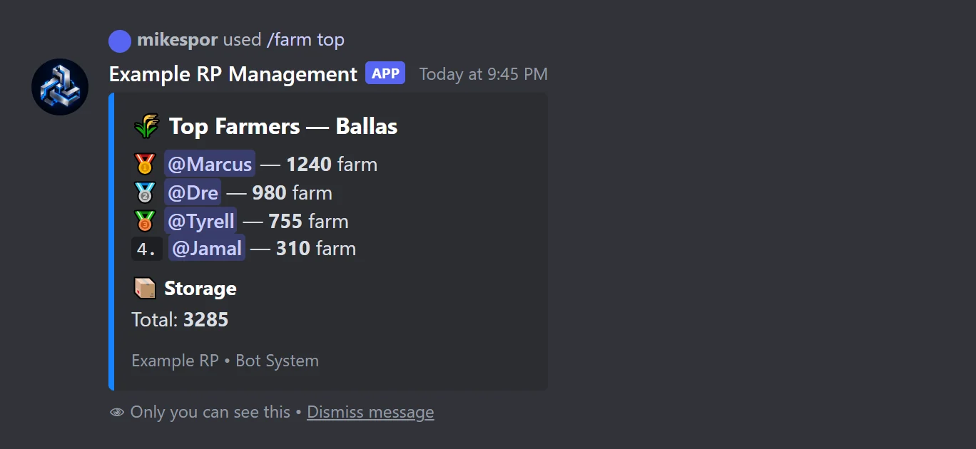 Farm tracking